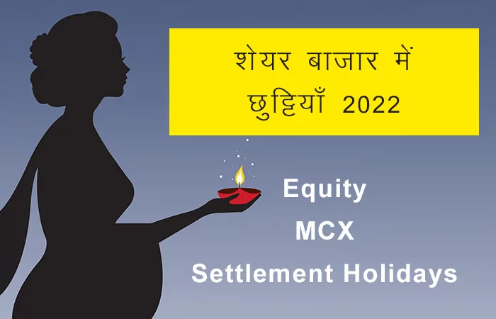2022 में Share market holidays in Hindi