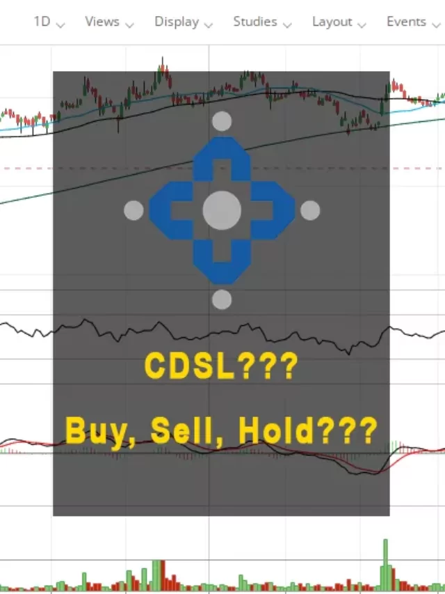 CDSL share price buy sell or hold